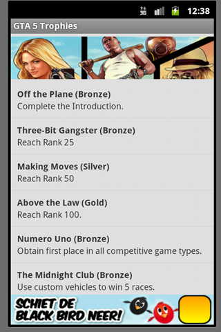 Grand Theft Auto V Cheats Codes For Ps3