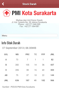 How to install PMI Surakarta patch 1.399 apk for android
