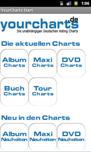 German TOP 100 YourCharts