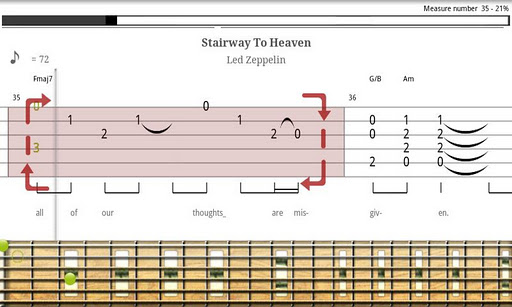 Pocket Jamz Guitar Tabs