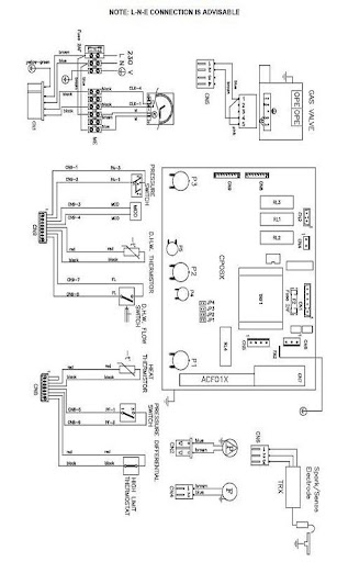 【免費工具App】Boiler Manuals-APP點子