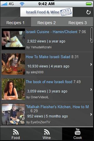 Israeli Foods