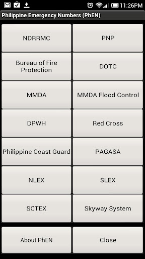 Philippine Emergency Numbers