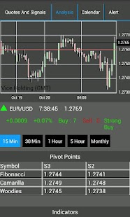 forex master app