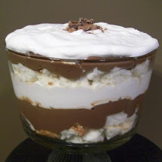 Skor Trifle
