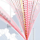 Large peak in attacks targeting Philippines, coming from European botnets.
