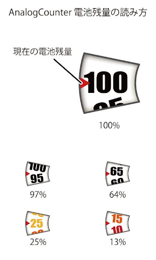 Battery Changer AnalogCounter