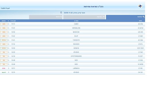 Israel Flights