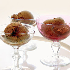 Chocolate Sherbet