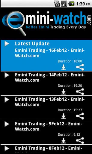 Emini-Watch