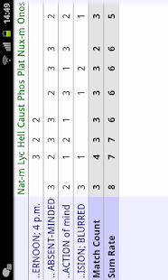 How to mod Homeopathy Nano Repertory Lite lastet apk for bluestacks