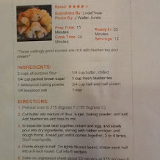 Blueberry scones