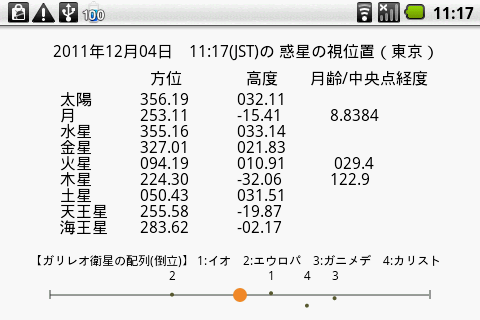 惑星なう