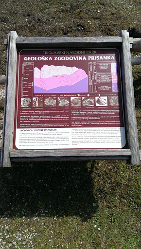 Geoloska Zgodovina Prisanka