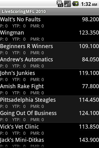 MFL Live Scoring 2010