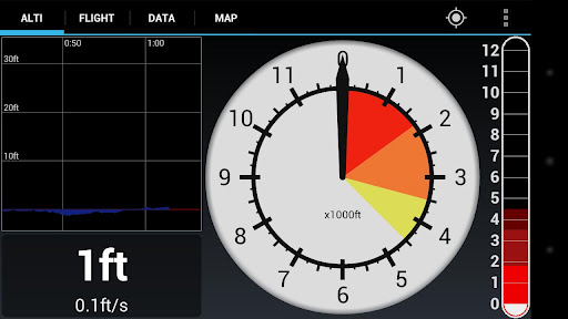 BASEline Flight Computer