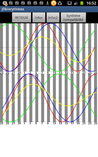 【免費生活App】Biorythmes basic-APP點子