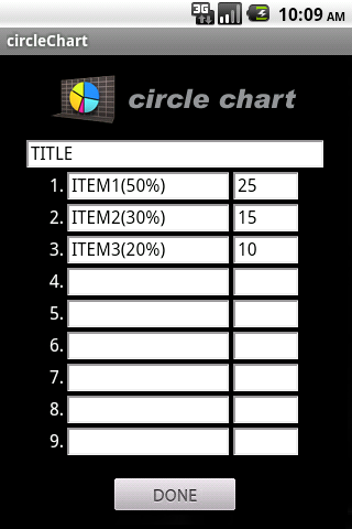 circleChart