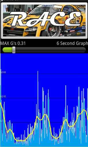 【免費交通運輸App】g-Force GT-APP點子