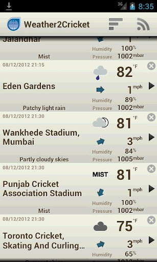 Weather2Cricket ads free