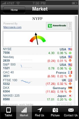 【免費新聞App】NYFP ZH-APP點子