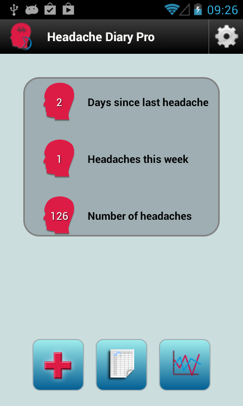 Android application Headache Diary Pro screenshort