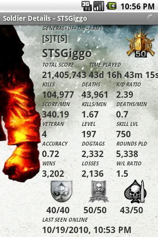 BFBC2 Stats Addict