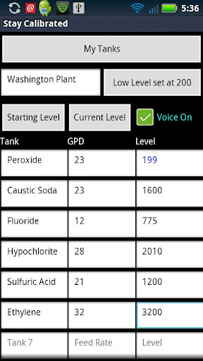 Tank Level Monitor