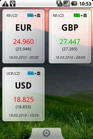 Currency Rates