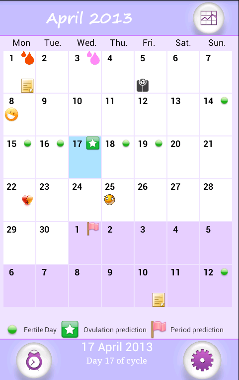 Android application Menstrual Calendar PRO screenshort