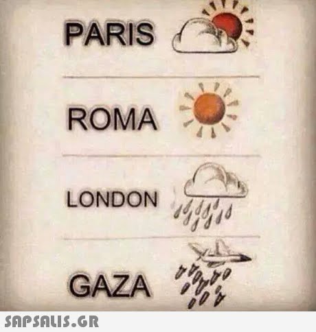PARIS ROMA LONDON or GAZA 