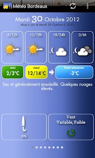 Météo Bordeaux screenshot for Android