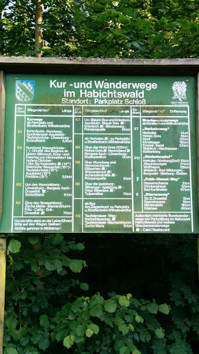 Kur- Und Wanderwege Habichtswald