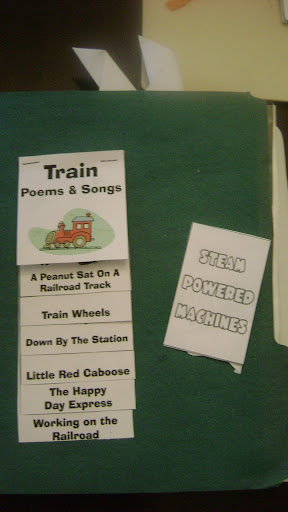 Train Lapbook