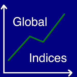 live global stock market indices