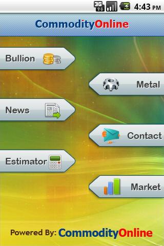 India Bullion Metal Prices