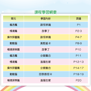 How to download 全腦數學小班-B4彩虹版電子書(正式版) lastet apk for pc