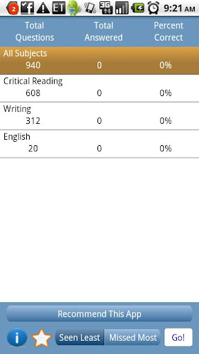 IELTS Prep TestBank Questions