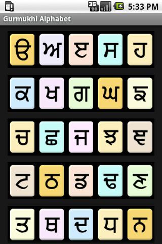 Gurmukhi Alphabet