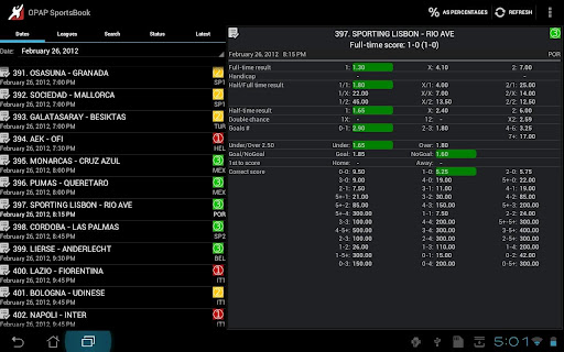 【免費運動App】Στοίχημα - OPAP SportsBook-APP點子