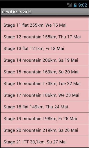 Giro d'Italia 2012