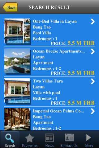 Phuket Property