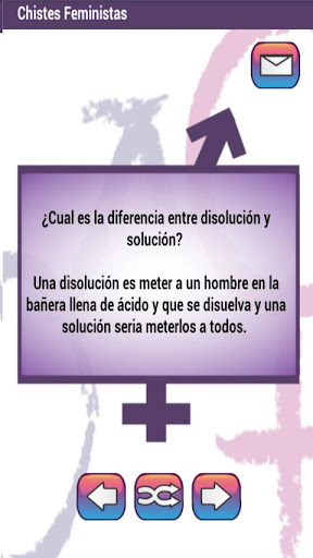 Chistes machistas y feministas