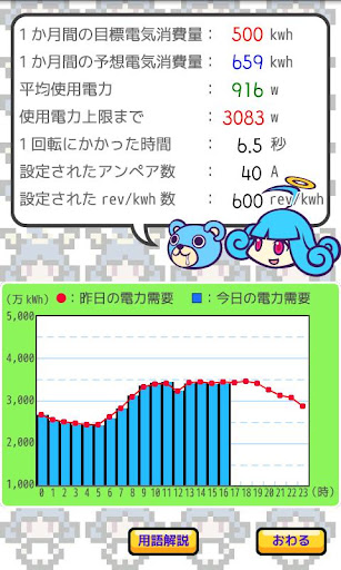 【免費工具App】The EP checker of Taskiv-chan-APP點子