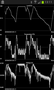 How to get Battery Indicator lastet apk for android