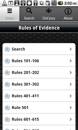 Michigan Rules of Evidence