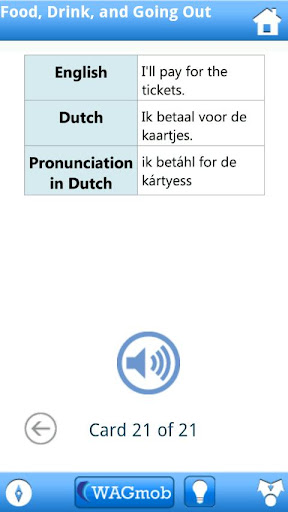 Learn Dutch by WAGmob