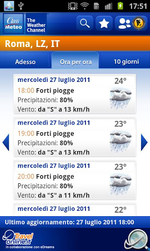 Class Meteo - Weather Channel