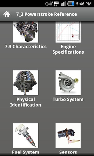 7.3 Powerstroke Reference