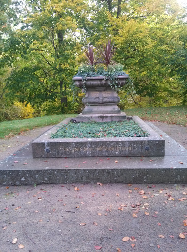 Otto Salomons Grave